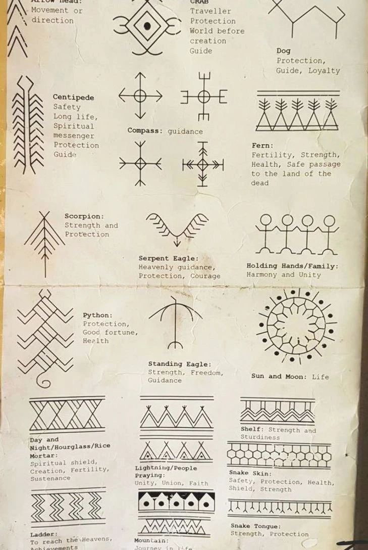 Maori Symbol Meanings Pinterest.Com